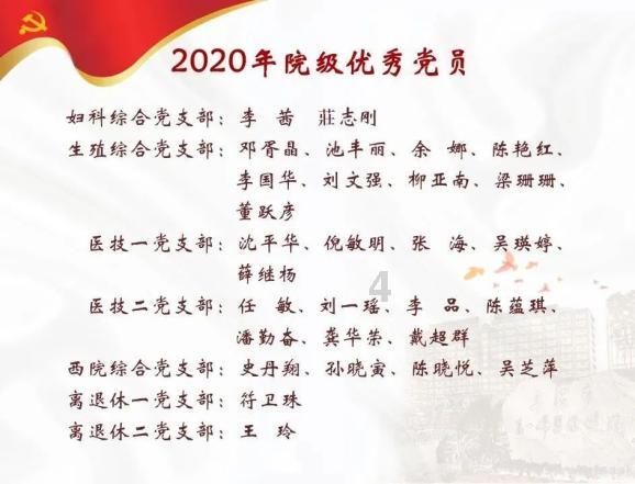 本科学历容易考吗？游戏画面